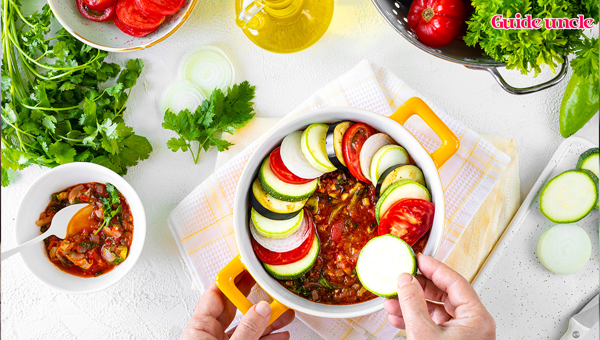 Current education trends and profit